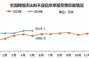 开云电竞app手机版官网截图3